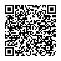 Kod QR strony darowizny	dla Zuzanna Szymańska