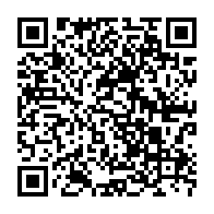 Kod QR strony darowizny	dla Zuzanna Wachowicz