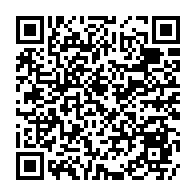 Kod QR strony darowizny	dla Zuzanna Zygmunt